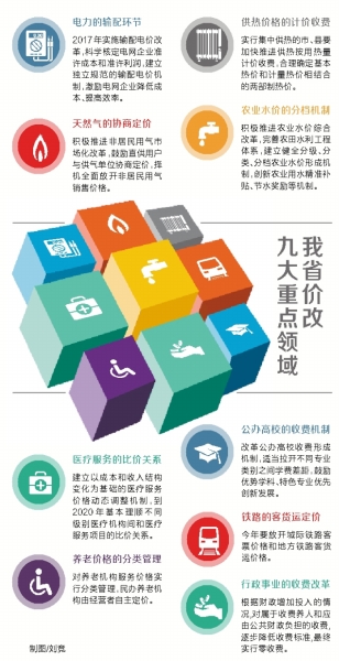 ���σr(ji��)�����·���_�� ���Ј�(ch��ng)�r(ji��)�����Ј�(ch��ng)������