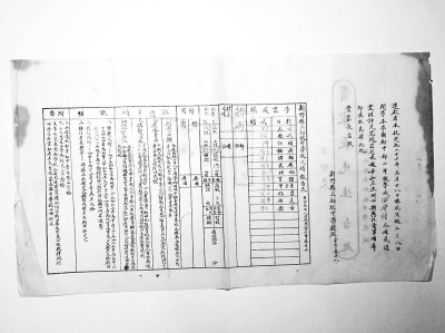 80年前有沒有寒假作業(yè)?看看1937年的寒假通知書