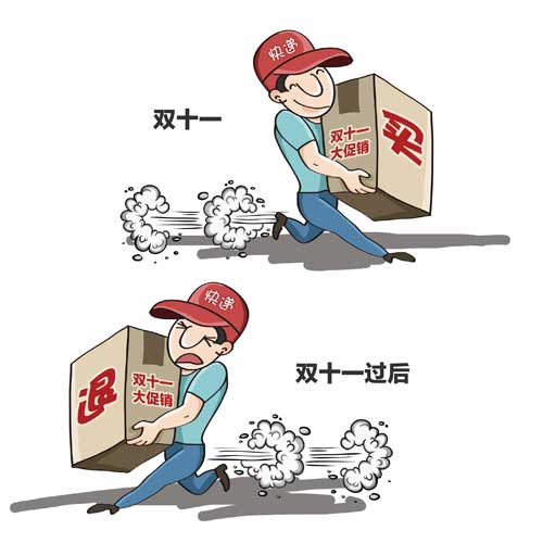 {(dio)Q6.6%L߸Xp11س֧