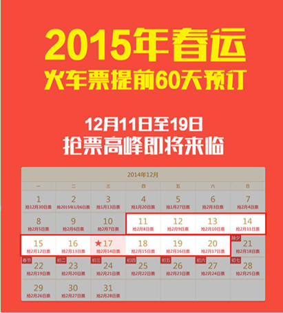 360瀏覽器搶票數(shù)據(jù)揭秘 情人節(jié)火車票最難搶