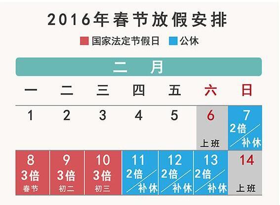 2016괺(ji)Ӱ๤Yô֪