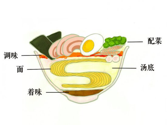 ɶҐ۳ձ棿Їɶ^(q)e