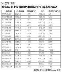 �������Ǻ���