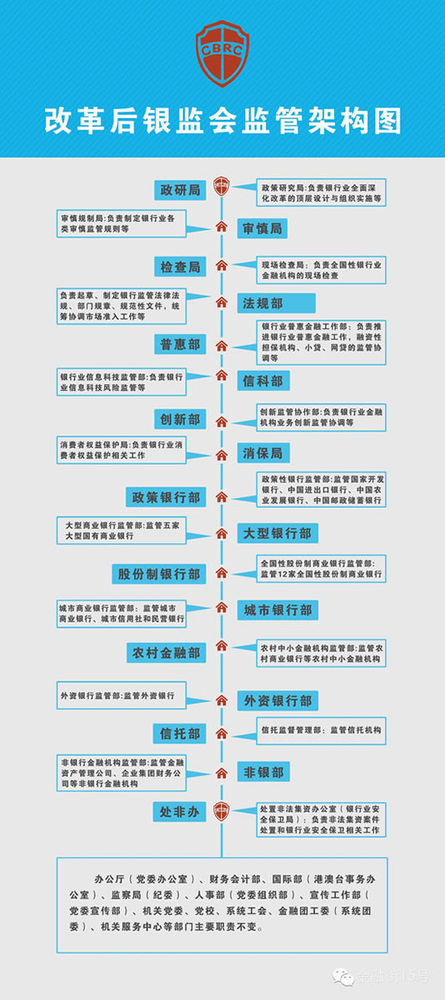 yO(jin)Mܘ{ ИI(y)OO(jin)ܲT