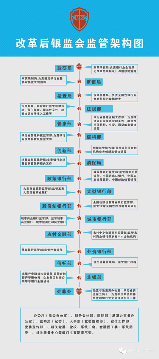 AW(wng)120늣ӛ Z꿣협(yng)(jng)(j)³B(ti)yИI(y)ĸl(f)չ͞O(jin)ܵҪyO(jin)20ʽشMܘ(gu)ĸM2·ϼܘ(gu)ԇ\I3¼ܘ(gu)\