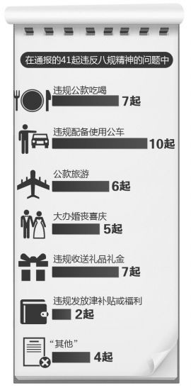 (gu)Yίͨ(bo)41`(xing)Ҏ(gu)}Ar(sh)(bo)ƈD Ό