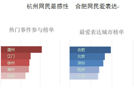 (j)y(tng)Ӌ(j)(sh)(j)ݾW(wng)(yn)CΡr(sh)(jng)(j)Ԓ}P(gun)עߣꖾW(wng)ԡW(wng)j(lu)_(d)ķʽ߉݋ݾW(wng)ԡW(wng)wı_(d)A@ͬr(sh)֡eOW(wng)j(lu)_(d)^ʹMȷeO~R
