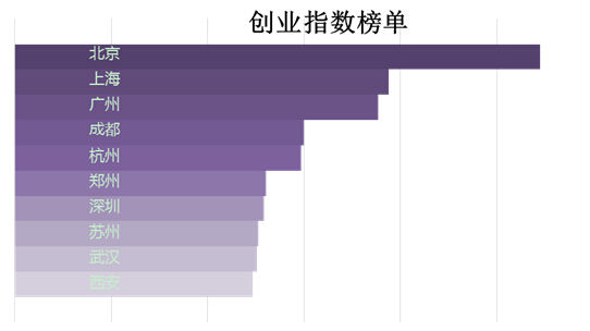 (j)ЇоW(wng)񡰄(chung)I(y)ָ(sh)@ʾǰ10ǣϺVݡɶݡKh@һY(ji)cҰl(f)չcĸίT(hu)ἰıϺڡVhɶ7(g)(chung)I(y)(chung)SĳлǺW(wng)j(lu)P(gun)עğc(din)Ԓ}¼һ̶挍(sh)wF(xin)F(xin)(sh)Ą(chung)I(y)