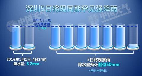 �A���S���F�����p����½� �V�|�ȵ��б���