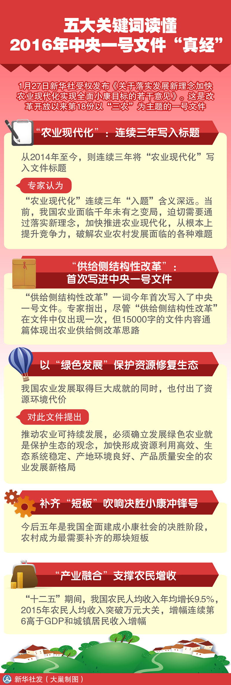 �D��������P(gu��n)�I�~�x��2016������һ̖�ļ����潛(j��ng)�� ���A��l(f��) ���ƈD