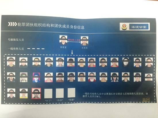 北京打掉一號販子團(tuán)伙 頭目兩月掛號700個(gè)(圖)