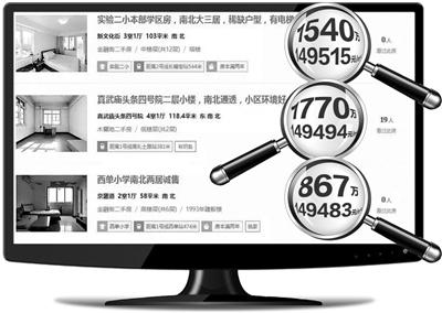 哄抬房?jī)r(jià)被嚴(yán)查 北京大批天價(jià)學(xué)區(qū)房跌到15萬(wàn)/㎡