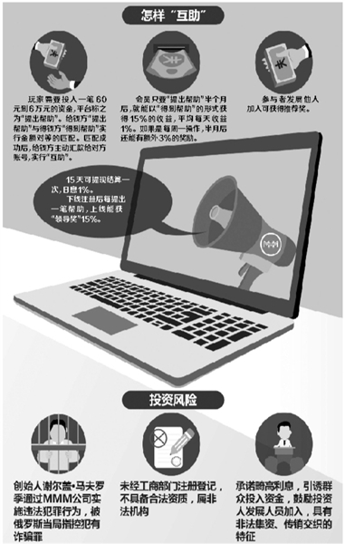 ���N�M��ͨ�^�W(w��ng)�j(lu��)��Ƹ��Ҋ�W(w��ng)�ѵ����ɰ���Ū��ĳ������Ů���һ�ң�ͨ�^�Ƿ��н���ϴ�X������(qi��ng)����������@�ӵĈ����ܶ���һ����֪���ǂ��N���������N�M���������Ƅӻ�(li��n)�W(w��ng)�ͽ��ڵ�����������ԡ�MMM���ڻ�����������Ľ��ڂ��N����׃�N��ʽ��΢������Ȧ�������������������ӛ�ߌ����M(j��n)�����{(di��o)����ԇ�D���_�@�N���������ڻ�������̖�M���Ă��N���|(zh��)��