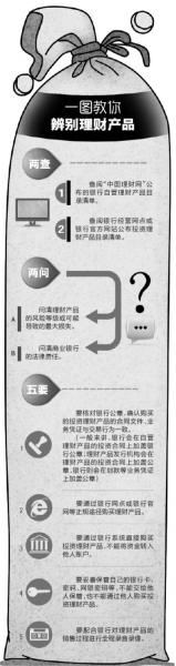 ���A�r������ �x��