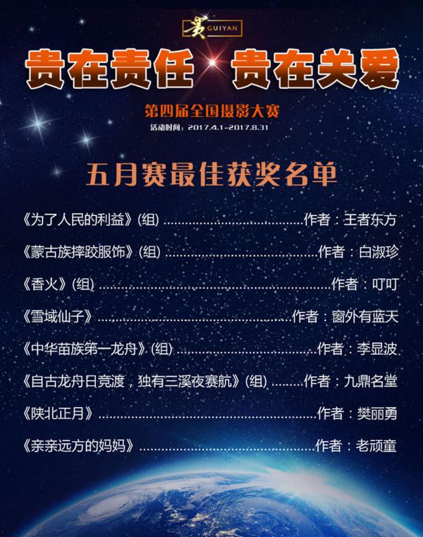 “貴在責(zé)任 貴在關(guān)愛(ài)”第四屆全國(guó)攝影大賽五月賽獲獎(jiǎng)名單揭曉