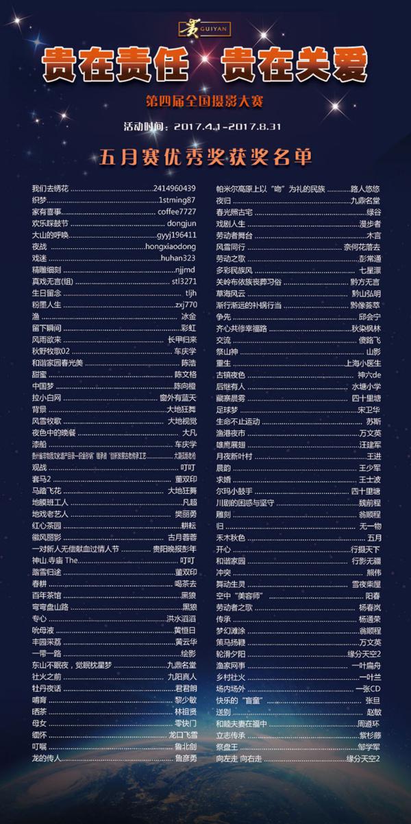 “貴在責(zé)任 貴在關(guān)愛(ài)”第四屆全國(guó)攝影大賽五月賽獲獎(jiǎng)名單揭曉