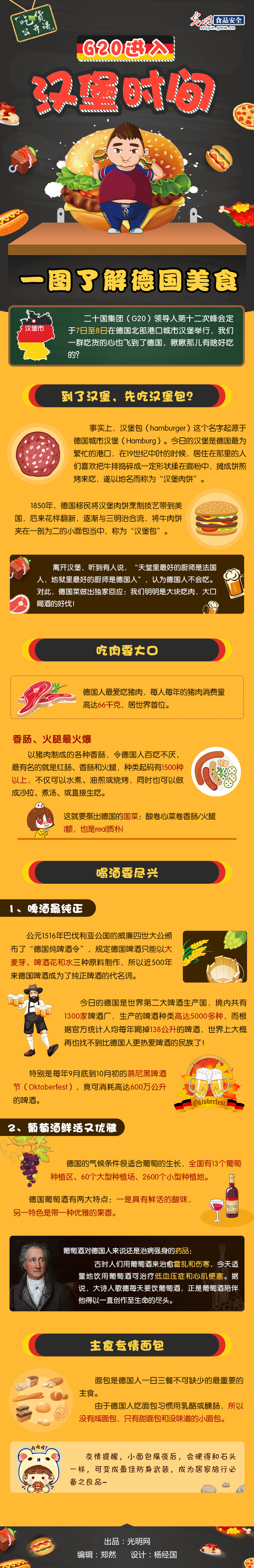 G20進(jìn)入“漢堡時間” 一圖了解德國美食