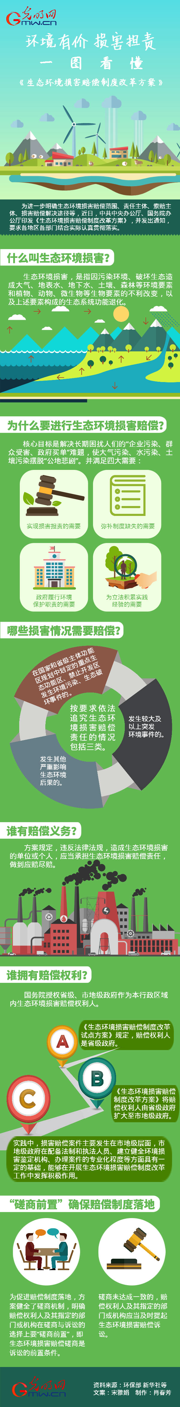 �h(hu��n)���Ѓr �p����(d��n)؟(z��)��һ�D���������B(t��i)�h(hu��n)���p���r���ƶȸĸ﷽����