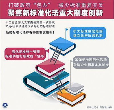 2018һҎ(gu)ʩֵڴ