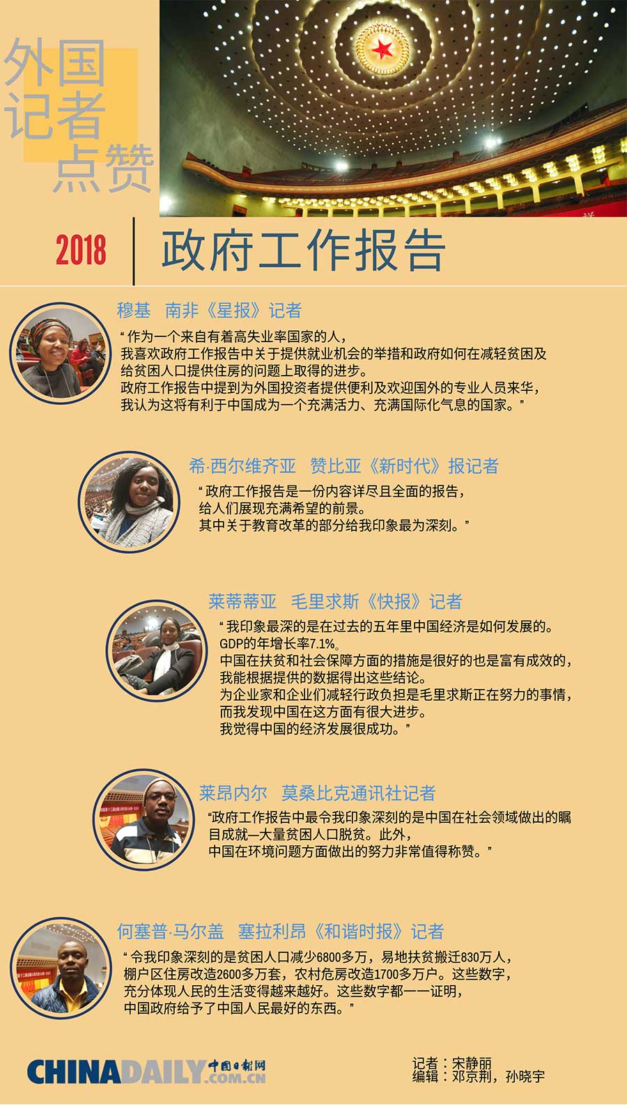 【2018兩會·改革新征程】外國記者點贊政府工作報告