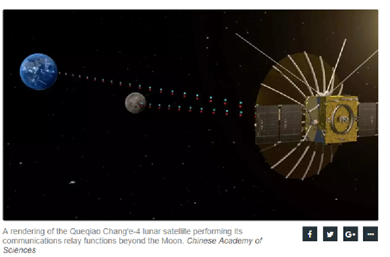 【中國那些事兒】“嫦娥”再飛天首巡月球背面 外媒:中國探月工程承載人類太空探索夢