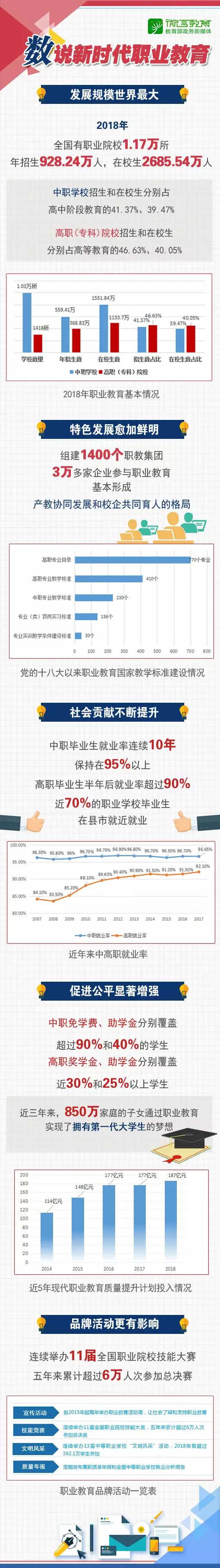 ���_·���D���΄Օ������r���I(y��)������θĸ� | 2019�����´��l(f��)������