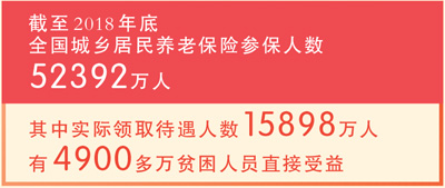 砥礪奮進 逐夢前行(聚焦委員通道)