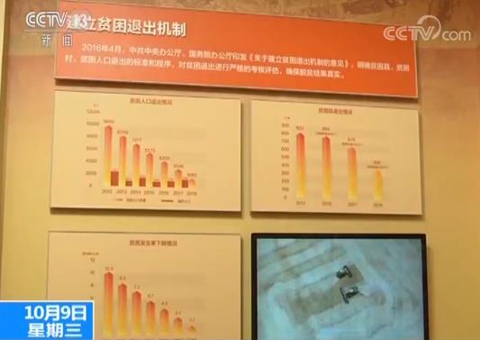 慶祝中華人民共和國成立70周年大型成就展:小康路上一個(gè)都不能掉隊(duì)