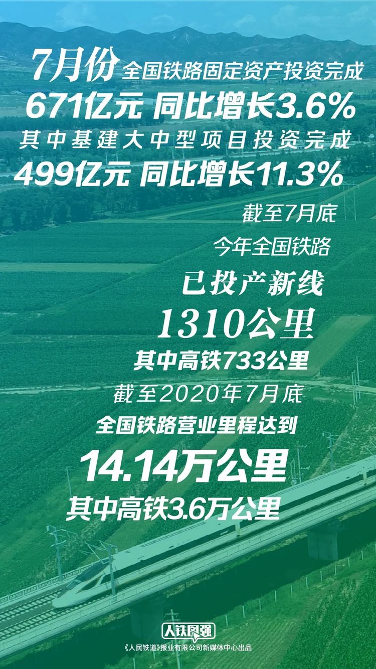 ȫF·I(yng)I(y)ͻ14f