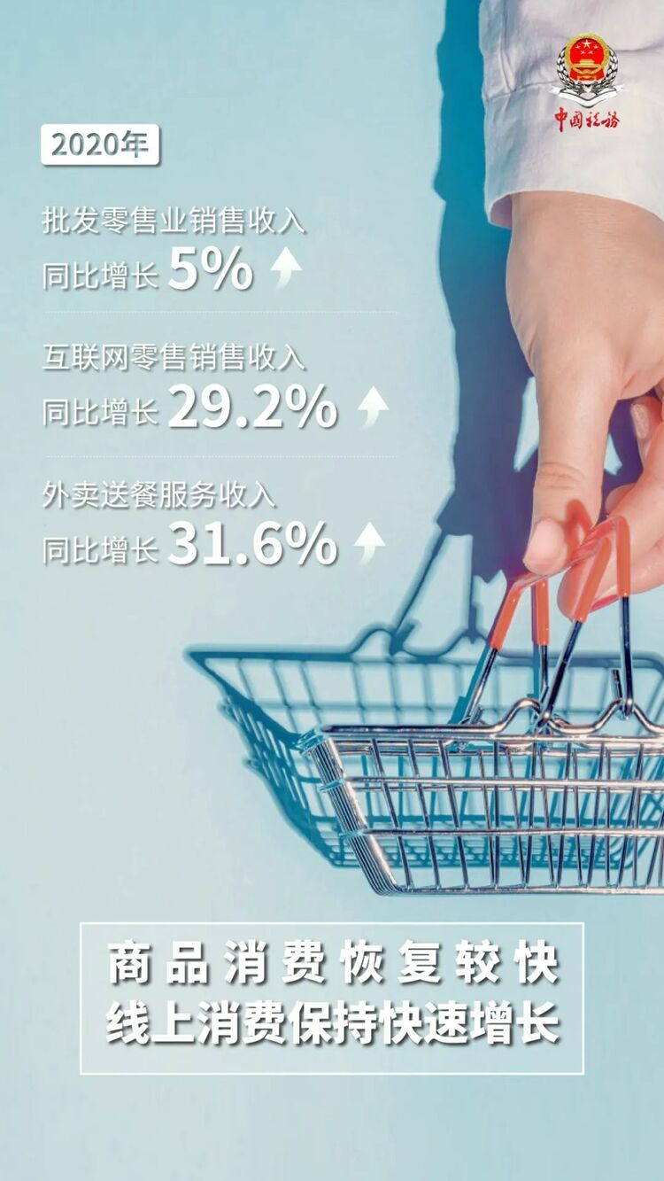 一組稅收大數(shù)據(jù)揭秘:中國經(jīng)濟(jì)發(fā)展的活力和潛力