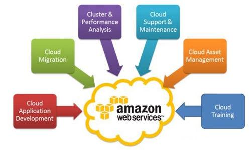 (lin)W(wng)֮⡱M(jn)F(xin)(sh)(lin)W(wng)^ǰؿƼa(chn)Ʒһ[