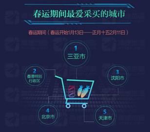 f: D:AliDrive70216\(yn)(sh)(j)DˮӡDI.jpg