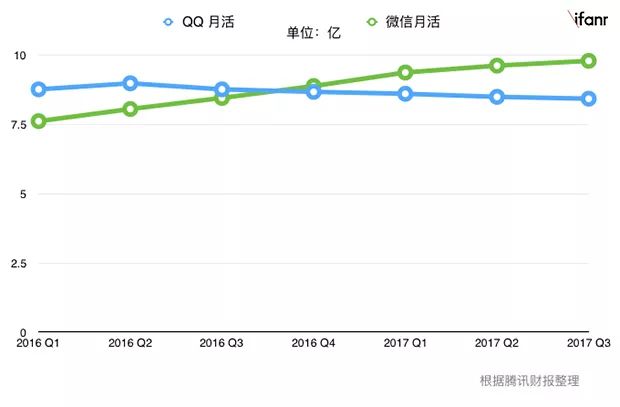 ΢�ňDƬ_20171115222818